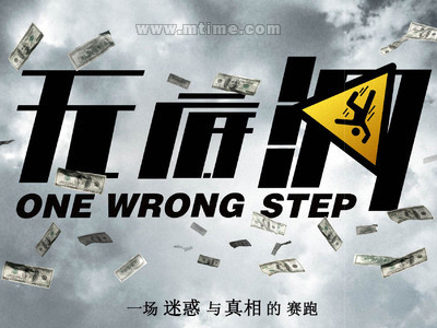 尼波星大学Finance Degree Certificate